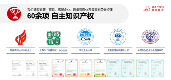 驰亚荣誉资质.png