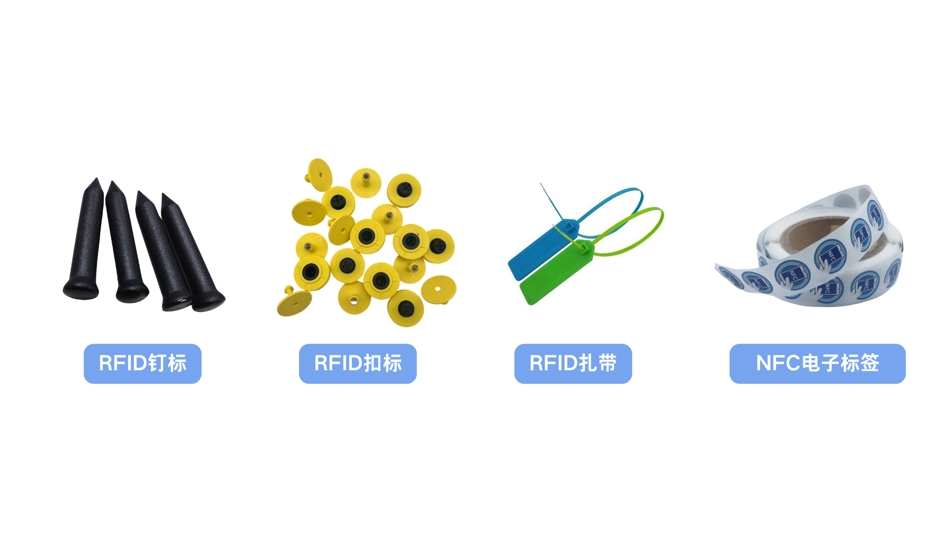 RFIDdingbiao(3).png